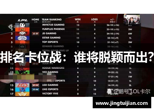 排名卡位战：谁将脱颖而出？